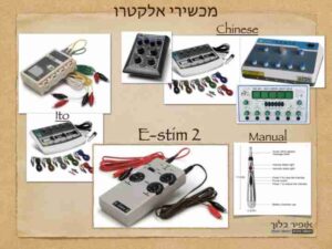 מכשיר אלקטרו